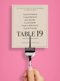 Table 19 (2017)