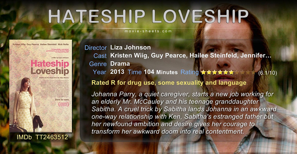 Hateship Loveship (2013)